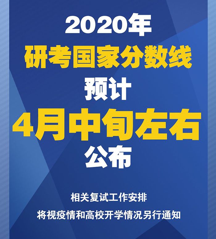 2020考研国家线预计4月中旬左右公布