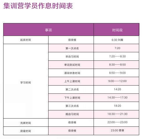 文都考研2021全年集训营作息时间表