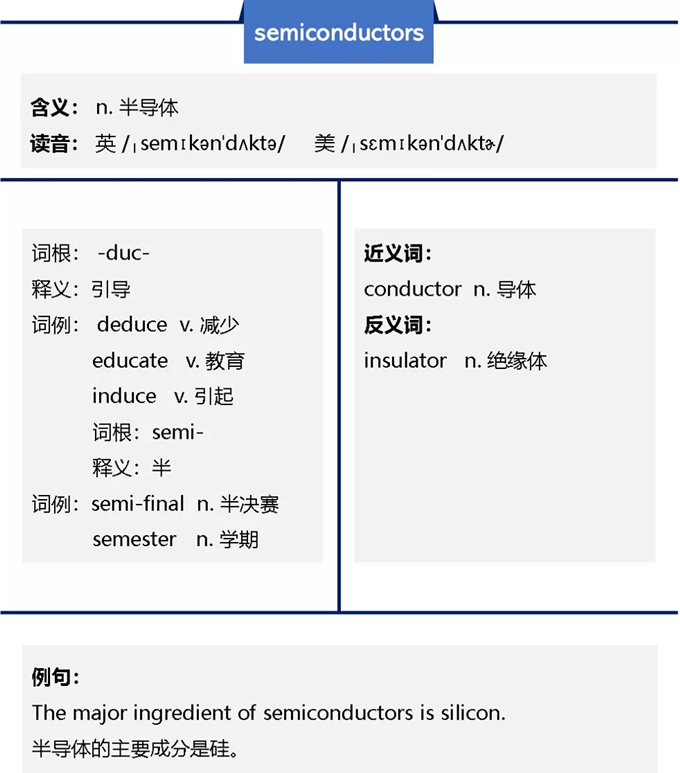 semiconductors