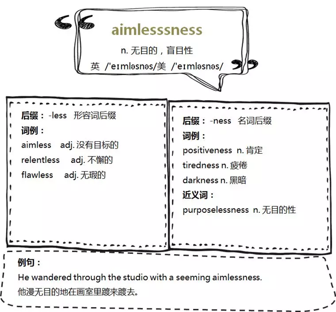 aimlessness