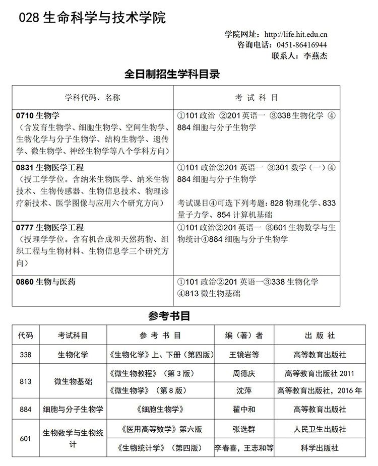 2021哈尔滨工业大学生命科学与技术学院考研招生目录