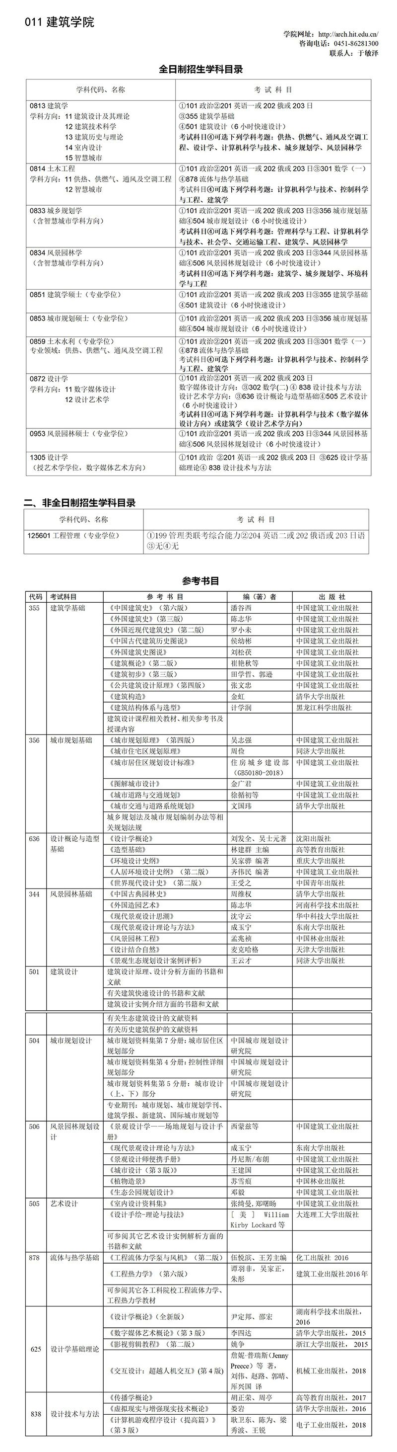 2021哈尔滨工业大学建筑学院考研招生目录