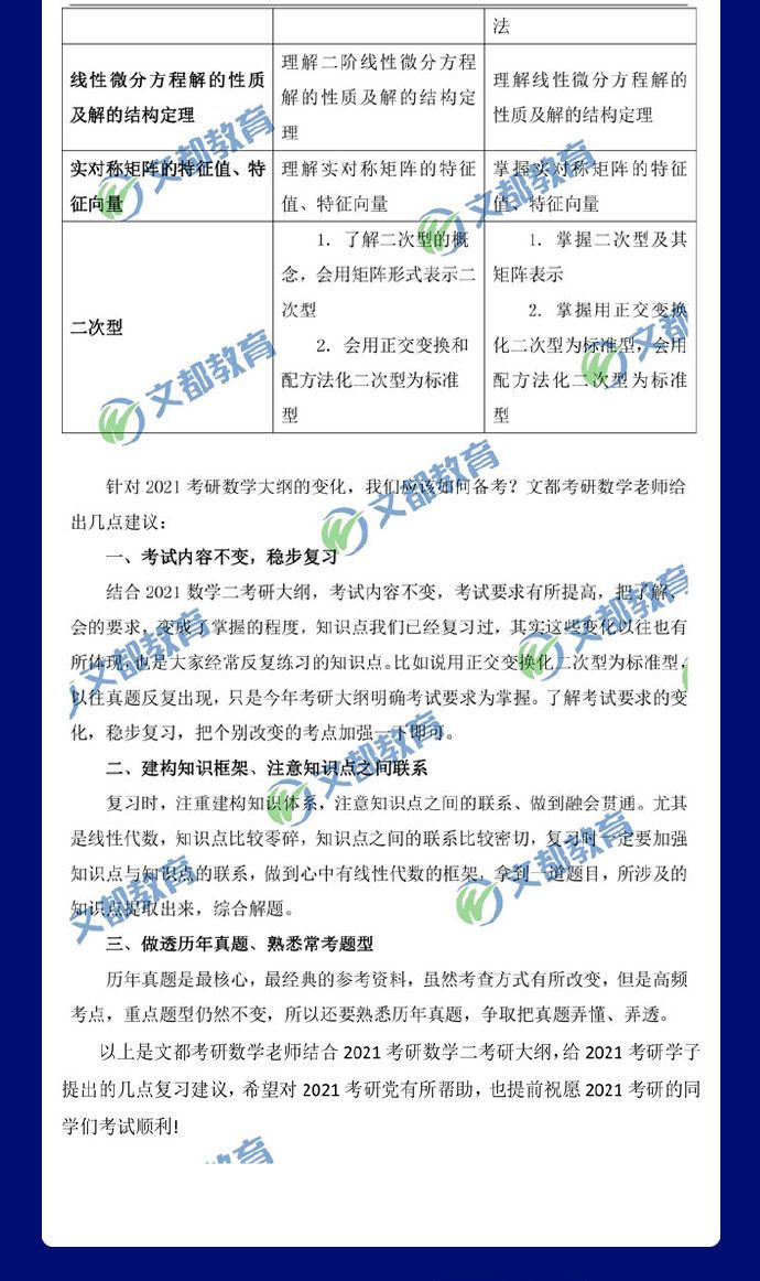 2021考研数学（二）大纲原文解析汇总（完整版）