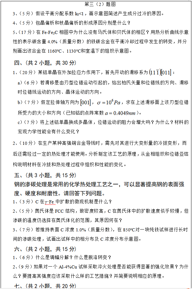 2020武汉科技大学810金属材料科学基础考研真题02