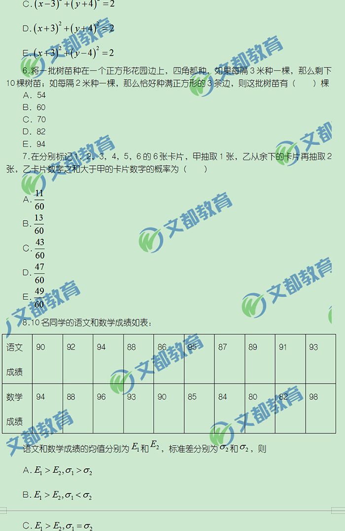 2019考研管综联考综合能力数学真题(完整版)