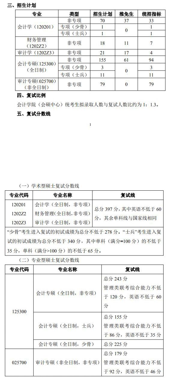 中南财经政法大学会计学院2021考研复试分数线