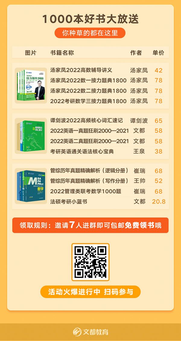 武汉重启一周年丨文都100节好课+1000本好书免费送