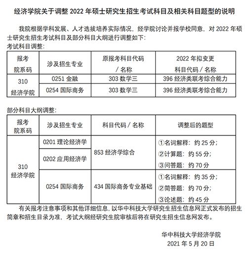 华中科技大学经济学院调整2022年硕士研究生招生考试内容