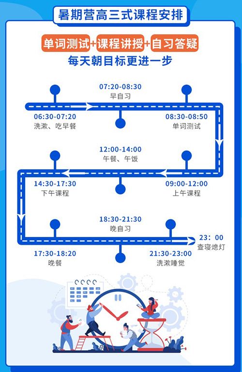 文都考研集训营