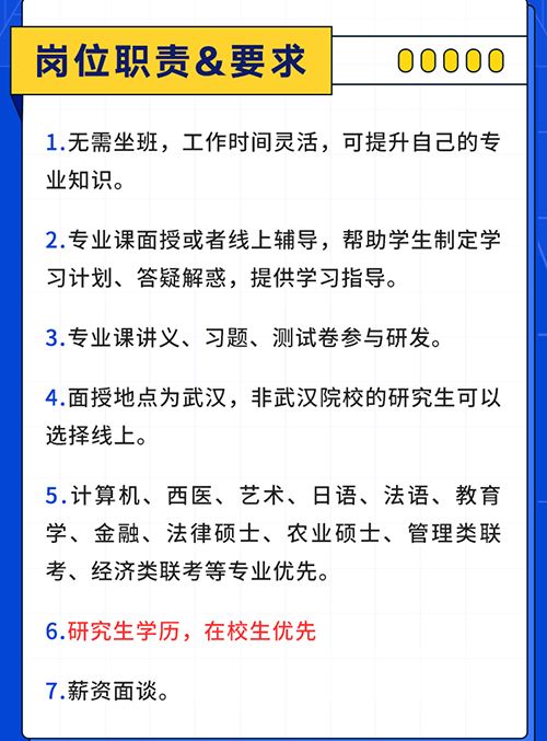 湖北文都招聘考研专业课老师啦，待遇从优