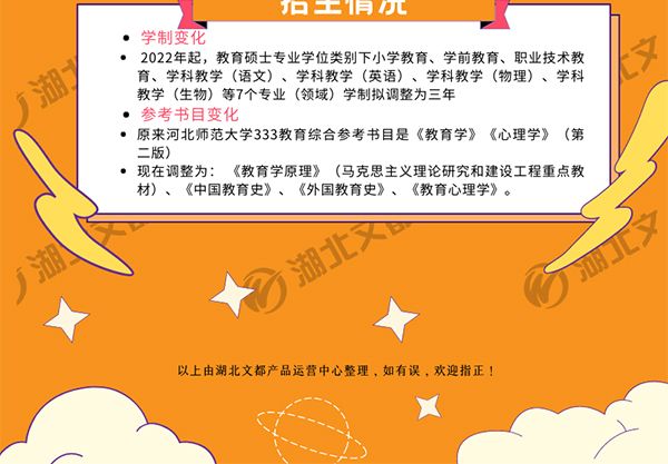 河北师范大学教育硕士2022考研部分专业初试科目调整