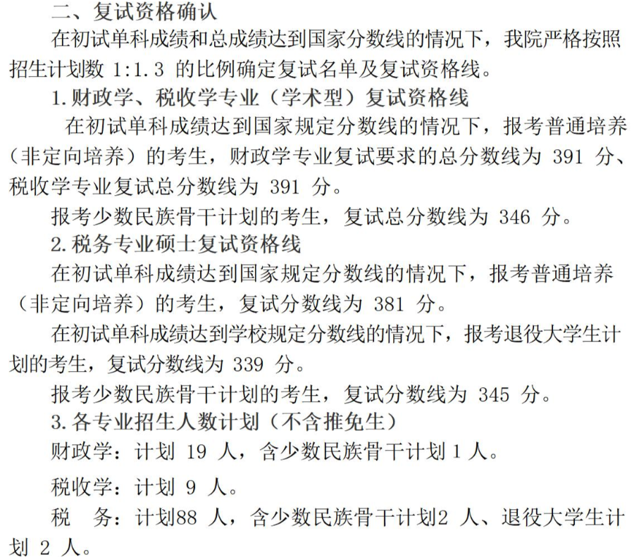 财政税务学院复试分数线及招生计划