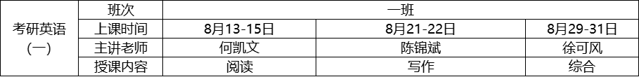 济南文都2024考研英语一暑期强化班报名
