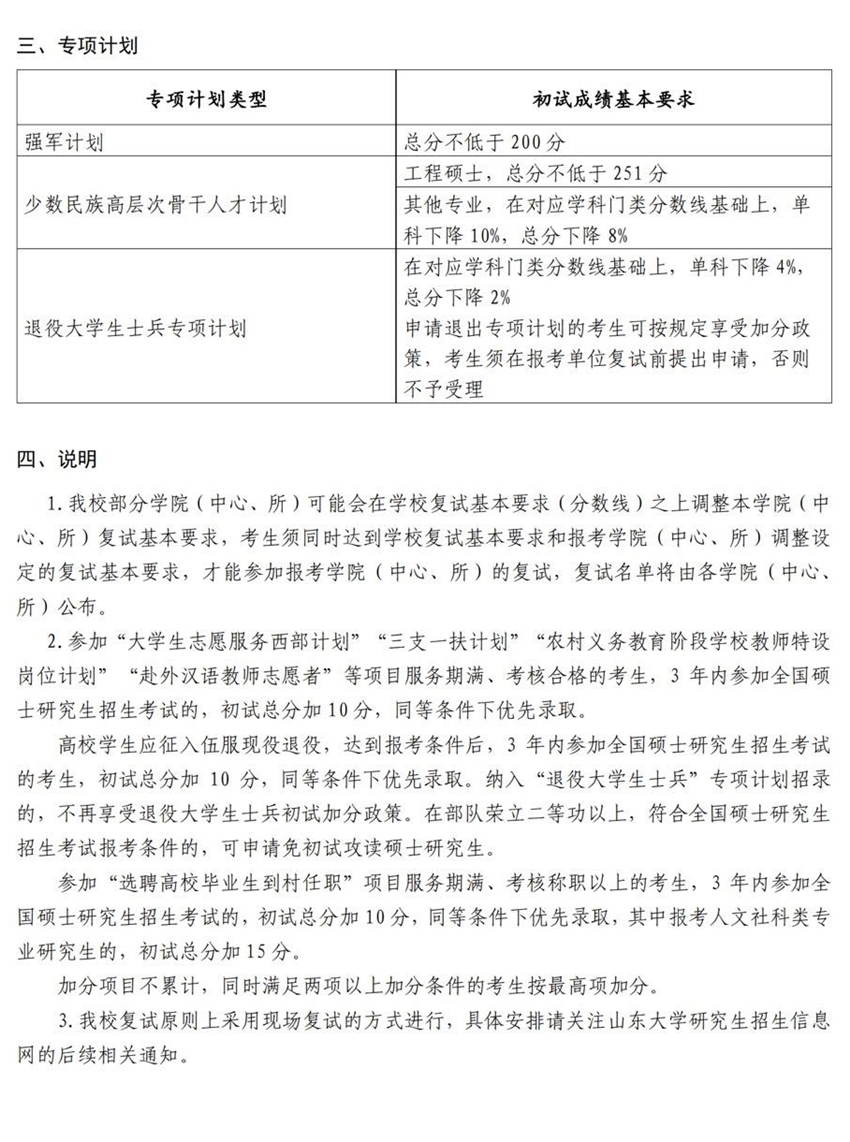 山东大学2023年硕士研究生招生考试考生进入复试的初试成绩基本要求03