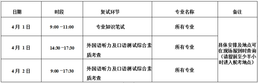 时间和安排