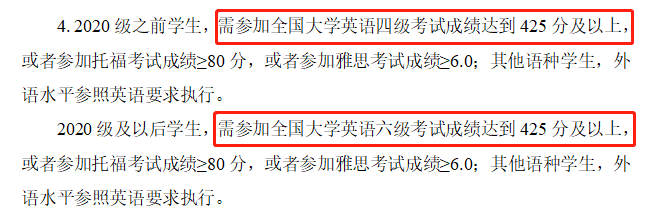 重庆大学对报考推免的同学基本上都要过四六级