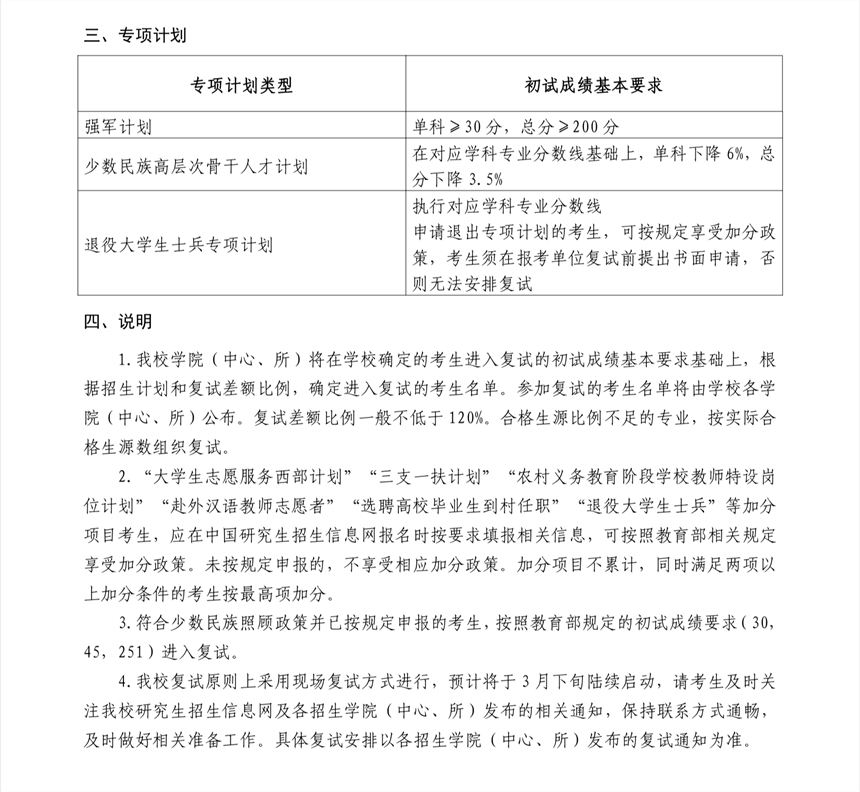 山东大学2024年硕士研究生招生考试考生进入复试的初试成绩基本要求04