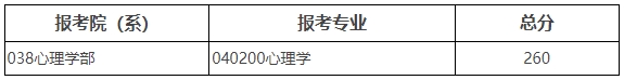 北京师范大学2025考研退役大学生士兵复试基本分数线